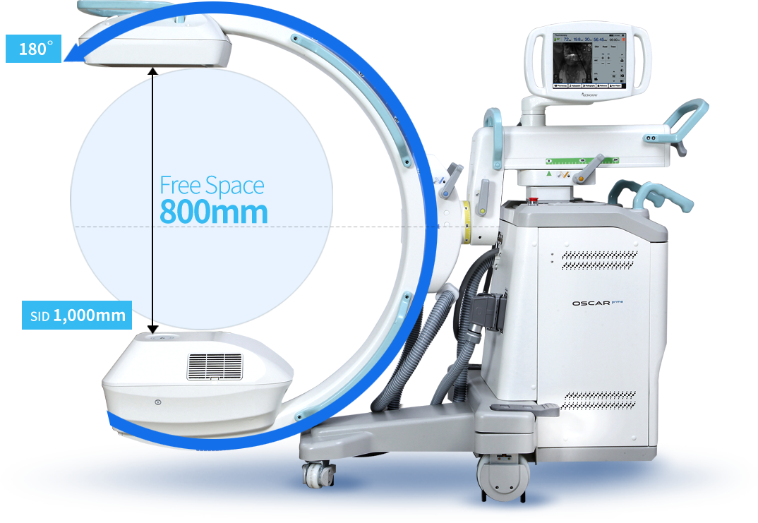 Advanced mobile C-Arm X-ray system