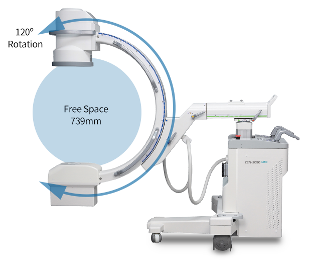Mobile C-Arm X-ray system