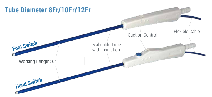 Suction Coagulator
